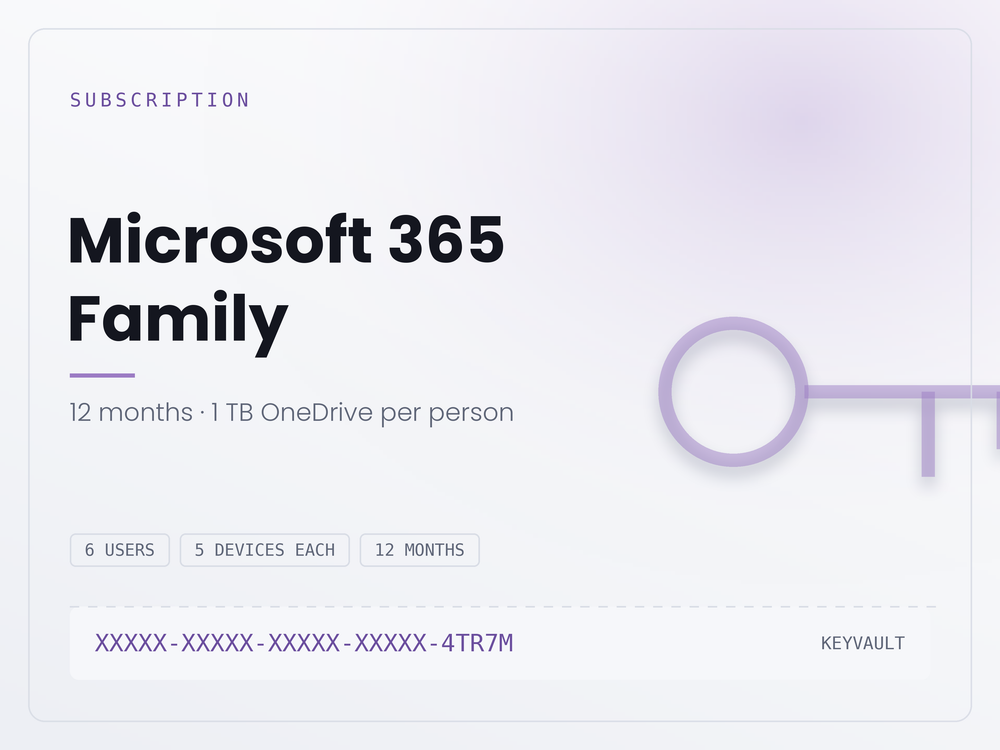 Microsoft 365 Family — 12 Months, 6 Users